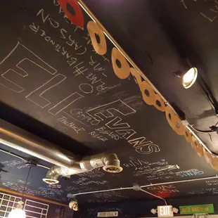 Chalkboard ceilings