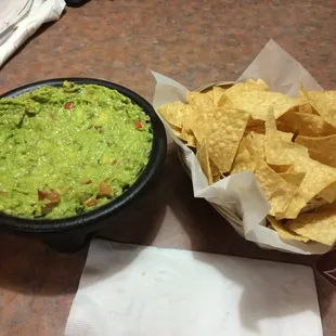 Mmmm that guacamole looks freshly made