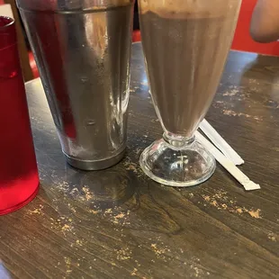 Chocolate Lovers Malt