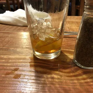 Empty glass no bueno