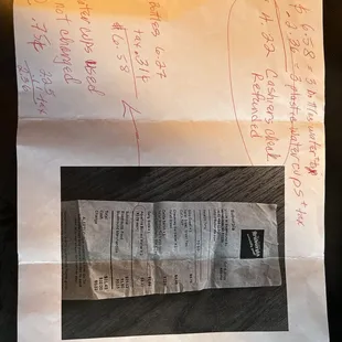 Petty owner. Charged .75/tax each for three cups of water.