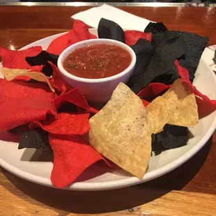 Free chips and salsa when u check in on Yelp, Do u check the business Yelp page for :free food, percentage off,