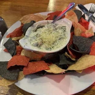 Spinach Artichoke Dip