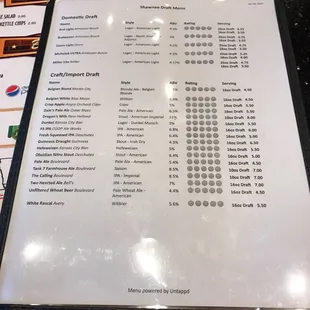 Draft beer.. great selection.