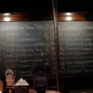 The list of craft beers