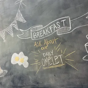 Great breakfast menu selection!!