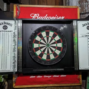 Darts in the back, for free! Dec 28, 2023