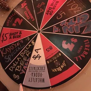 Spin the wheel to determine what to drink.