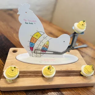 Deviled Eggs