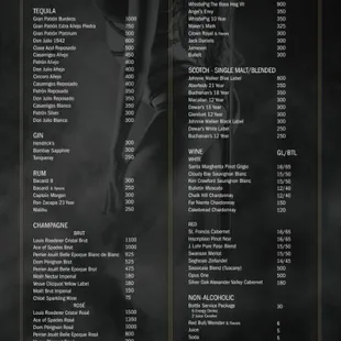 Penthouse Bottle Menu