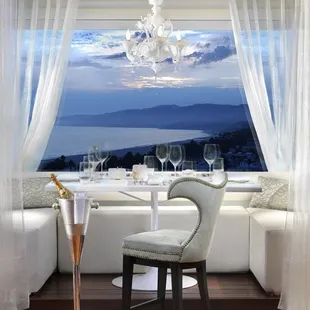 The Penthouse