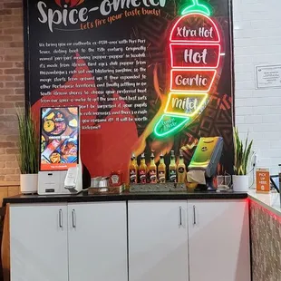 Peri Peri spice o meter