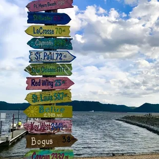 a sign pointing to different locations
