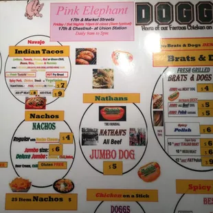Pink Elephant menu (partial)