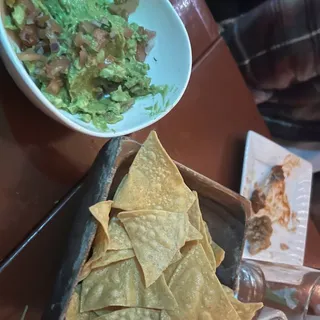 Chips and Guacamole