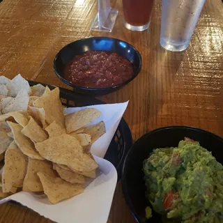 GUACAMOLE