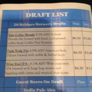 Draft list was decent