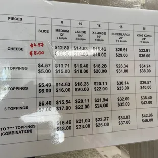 Latest menu prices. Top price before tax, bottom price after tax
