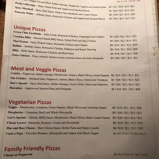 Pizza Menu