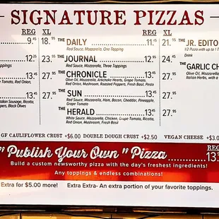 Pizza Menu Jan 2024