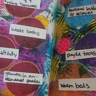 One on One Art Journaling