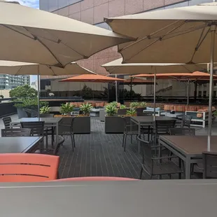 Oh yeah check it out in the back patio negotiation sealed.