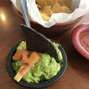 Guacamole