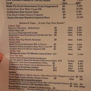 Beer Menu