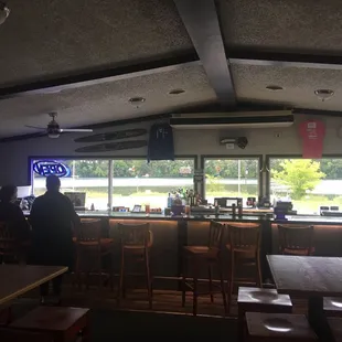 people sitting at the bar