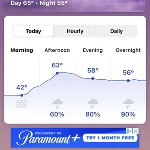 A bit cold for outdoor seating.  :)