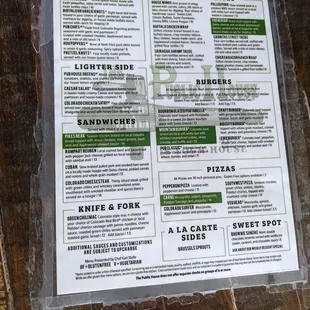 menu, sushi and sashimi