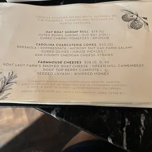 Part of menu