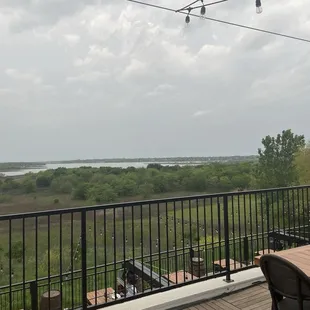 Check out that view.