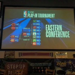 Largest screen at the establishment..