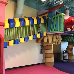 Indoor play area is free- to non-members as well! Very fun for my 18 month old!