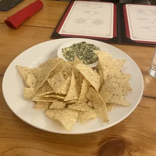 Spinach dip