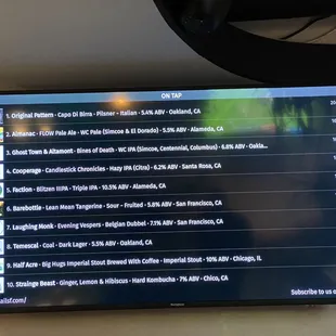 Beer draft list January 2023