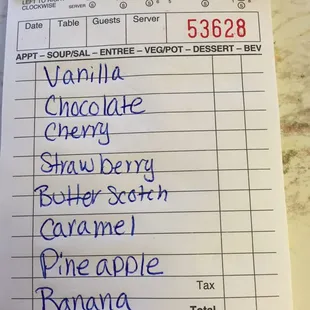 Milkshake flavors