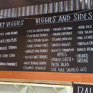 a menu on the wall