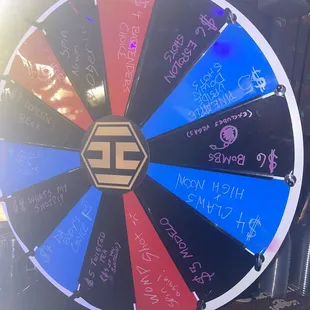 a wheel of fortune with a lot of writing on it
