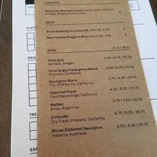 On tap menu - Feb 2029