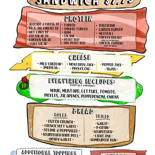 a list of sandwiches