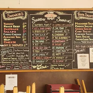 Menu as of April 2021