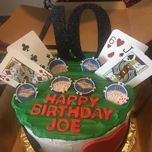 40th Birthday Cake