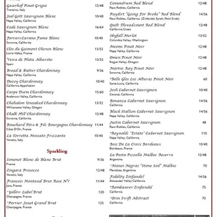 Spring-Summer Wine List 2024