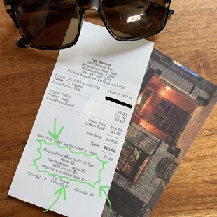 Happy Hour Prices + Brunch Check