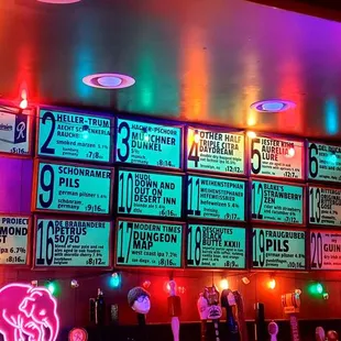 Draft Beer Menu