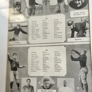 an old football program