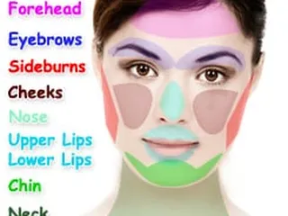 Threading Art