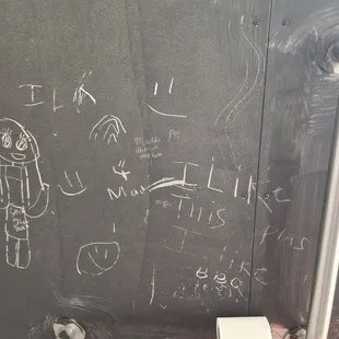 Ok.. Bathroom stall is very unprofessional.. NO TP holder really